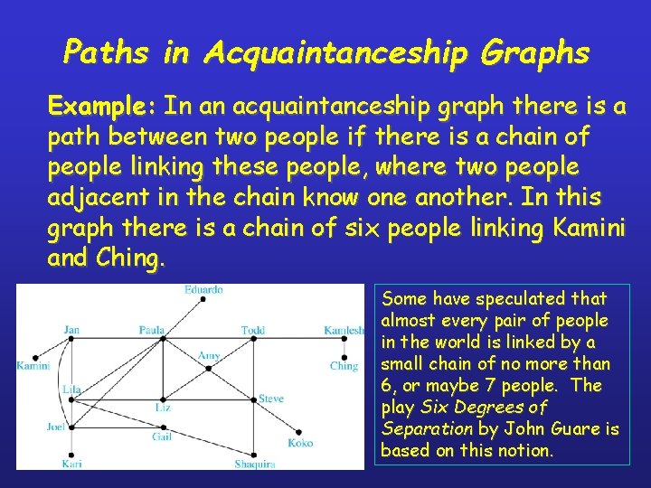 Paths in Acquaintanceship Graphs Example: In an acquaintanceship graph there is a path between