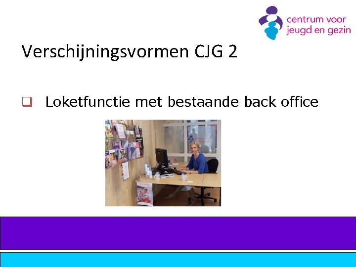 Verschijningsvormen CJG 2 q Loketfunctie met bestaande back office 