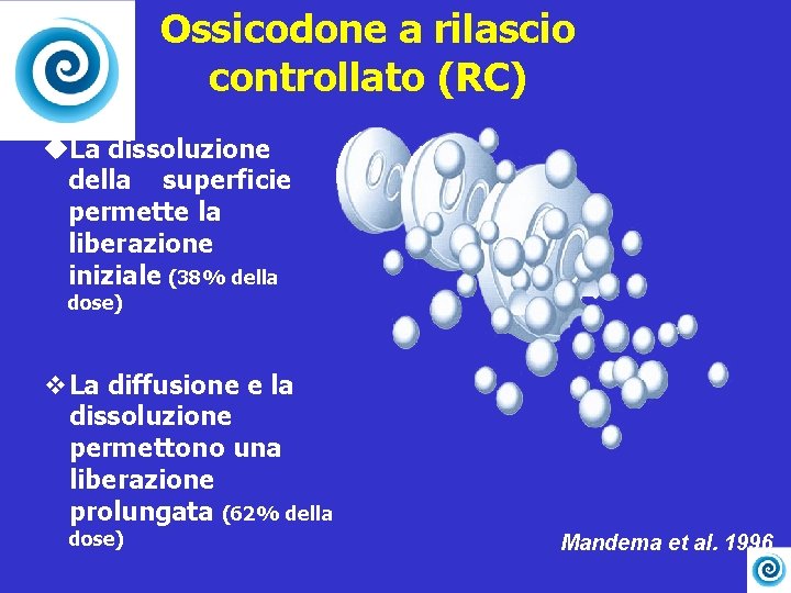 Ossicodone a rilascio controllato (RC) u. La dissoluzione della superficie permette la liberazione iniziale