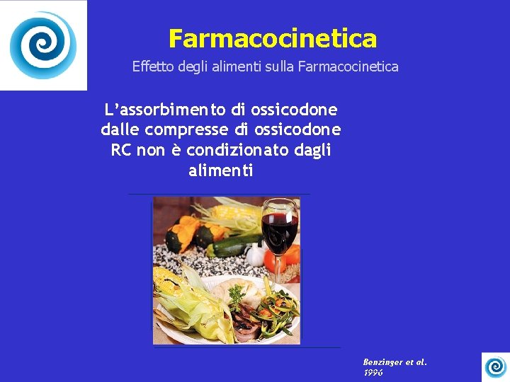 Farmacocinetica Effetto degli alimenti sulla Farmacocinetica L’assorbimento di ossicodone dalle compresse di ossicodone RC