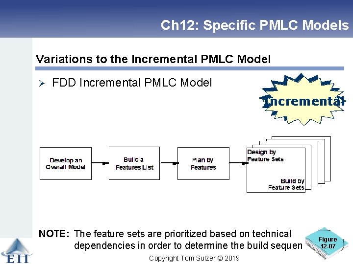 Ch 12: Specific PMLC Models Variations to the Incremental PMLC Model Ø FDD Incremental