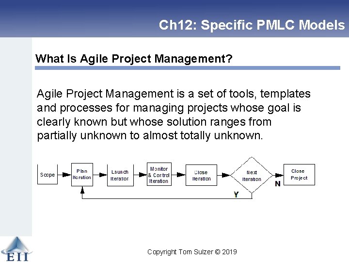 Ch 12: Specific PMLC Models What Is Agile Project Management? Agile Project Management is