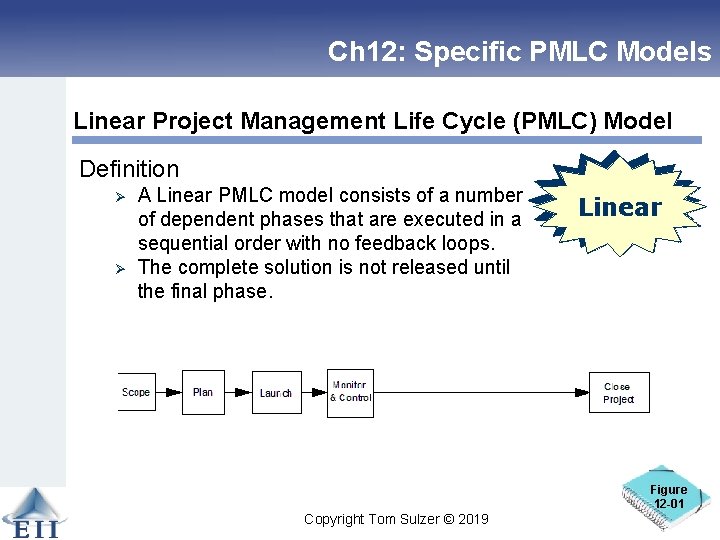 Ch 12: Specific PMLC Models Linear Project Management Life Cycle (PMLC) Model Definition Ø