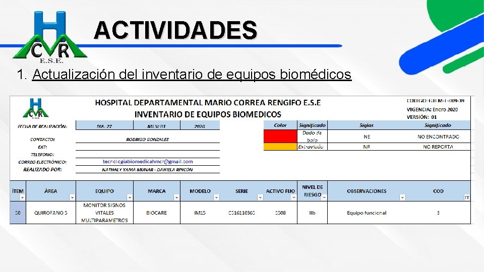 ACTIVIDADES 1. Actualización del inventario de equipos biomédicos 