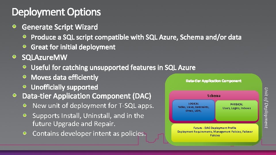 New unit of deployment for T-SQL apps. Supports Install, Uninstall, and in the future