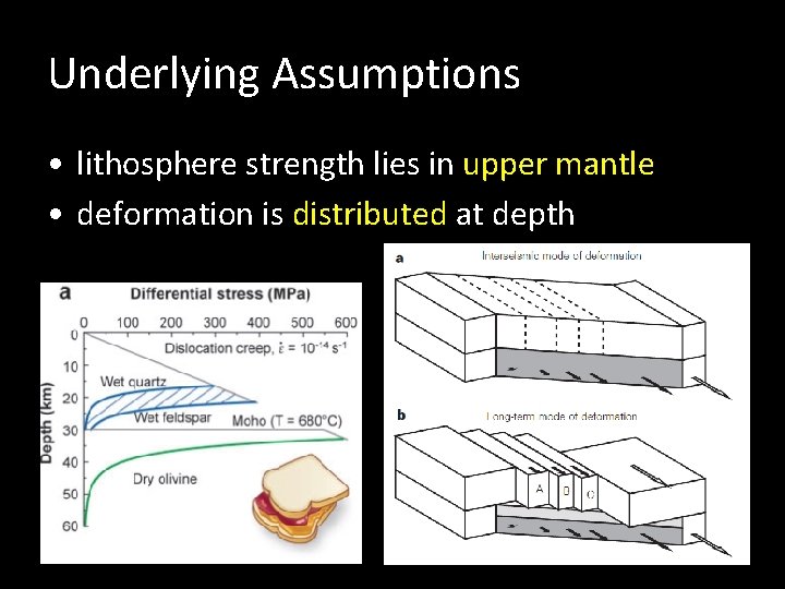 Underlying Assumptions • lithosphere strength lies in upper mantle • deformation is distributed at