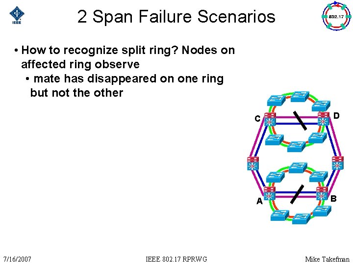 2 Span Failure Scenarios • How to recognize split ring? Nodes on affected ring