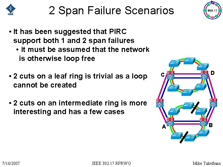 2 Span Failure Scenarios • It has been suggested that PIRC support both 1