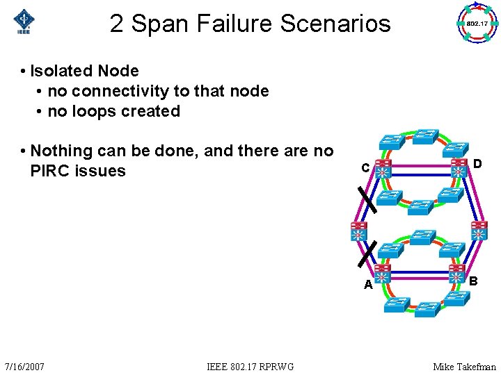 2 Span Failure Scenarios • Isolated Node • no connectivity to that node •