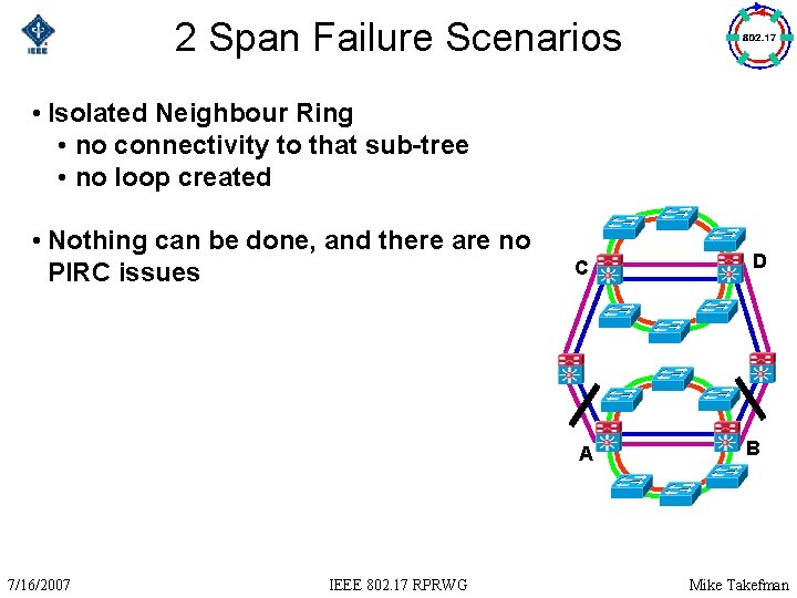 2 Span Failure Scenarios • Isolated Neighbour Ring • no connectivity to that sub-tree