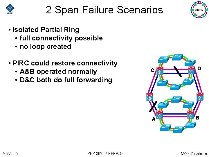 2 Span Failure Scenarios • Isolated Partial Ring • full connectivity possible • no