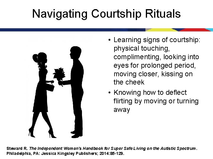 Navigating Courtship Rituals • Learning signs of courtship: physical touching, complimenting, looking into eyes