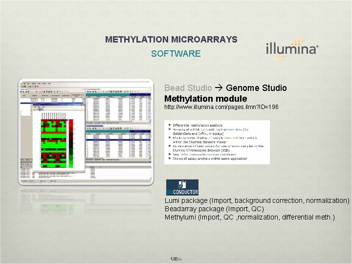 METHYLATION MICROARRAYS SOFTWARE Bead Studio Genome Studio Methylation module http: //www. illumina. com/pages. ilmn?
