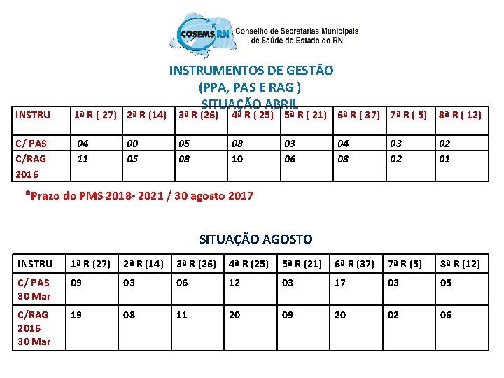 INSTRU 1ª R ( 27) 2ª R (14) C/ PAS C/RAG 2016 04 11