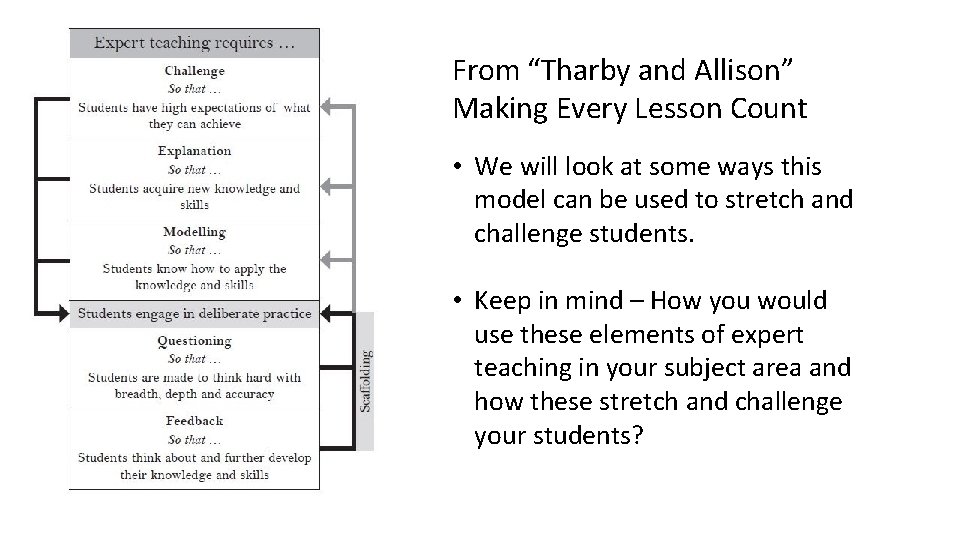 From “Tharby and Allison” Making Every Lesson Count • We will look at some