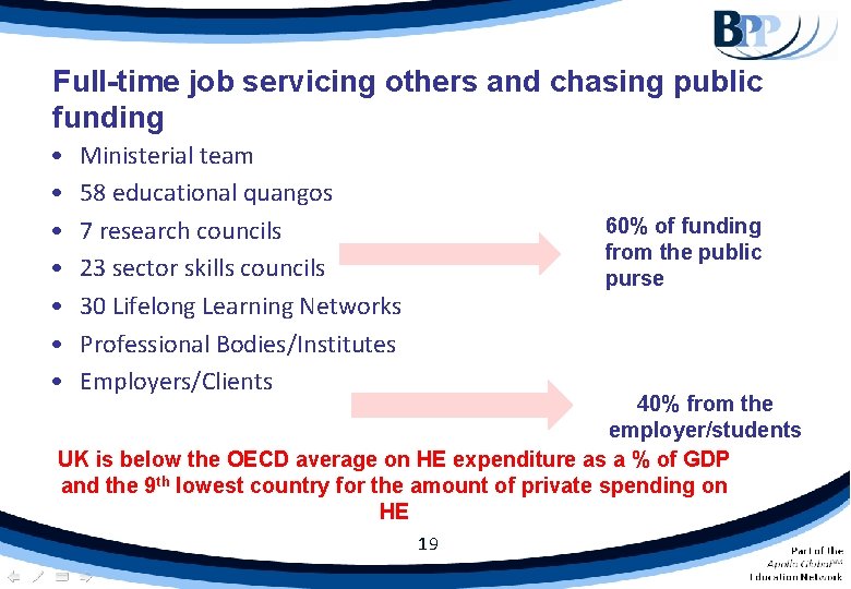 Full-time job servicing others and chasing public funding • • Ministerial team 58 educational Full-time job servicing others and chasing public funding • • Ministerial team 58 educational