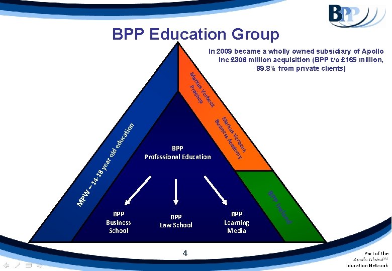 BPP Education Group In 2009 became a wholly owned subsidiary of Apollo Inc £