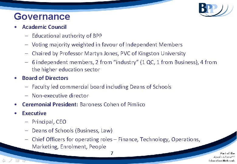 Governance • Academic Council – Educational authority of BPP – Voting majority weighted in Governance • Academic Council – Educational authority of BPP – Voting majority weighted in