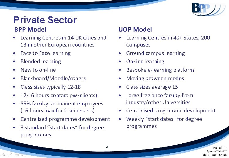 Private Sector BPP Model UOP Model • Learning Centres in 14 UK Cities and