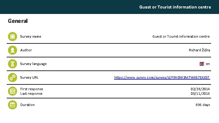 Guest or Tourist information centre General Survey name Author Survey language Survey URL First