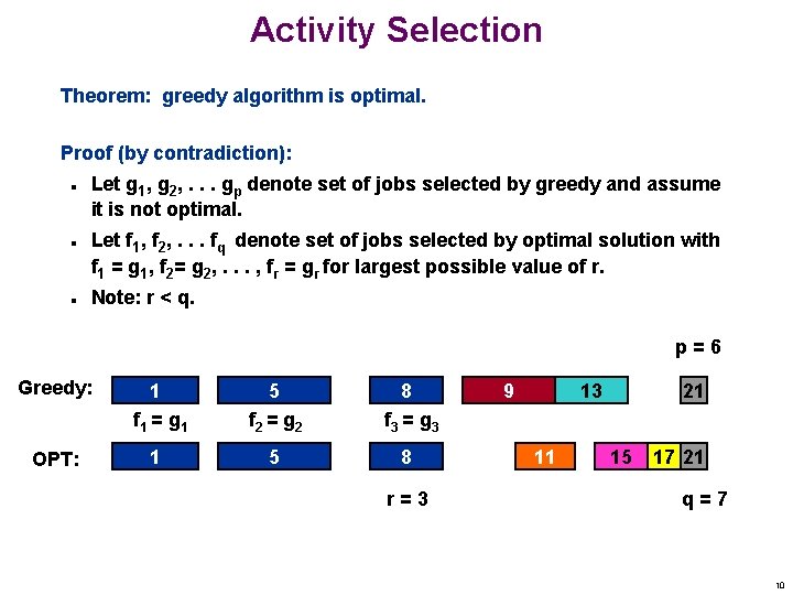 Activity Selection Theorem: greedy algorithm is optimal. Proof (by contradiction): n n n Let