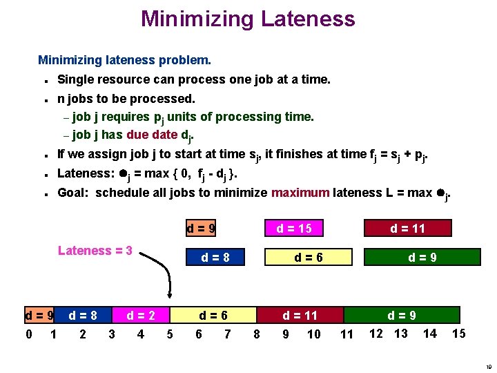 Minimizing Lateness Minimizing lateness problem. Single resource can process one job at a time.