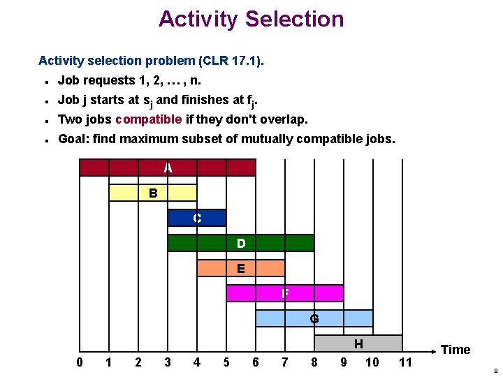 Activity Selection Activity selection problem (CLR 17. 1). n n Job requests 1, 2,