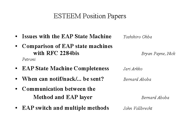 ESTEEM Position Papers • Issues with the EAP State Machine • Comparison of EAP