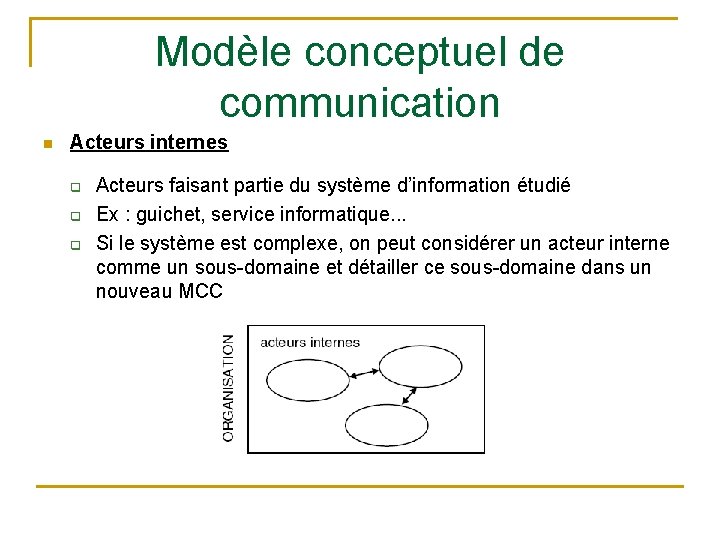 Modèle conceptuel de communication n Acteurs internes q q q Acteurs faisant partie du