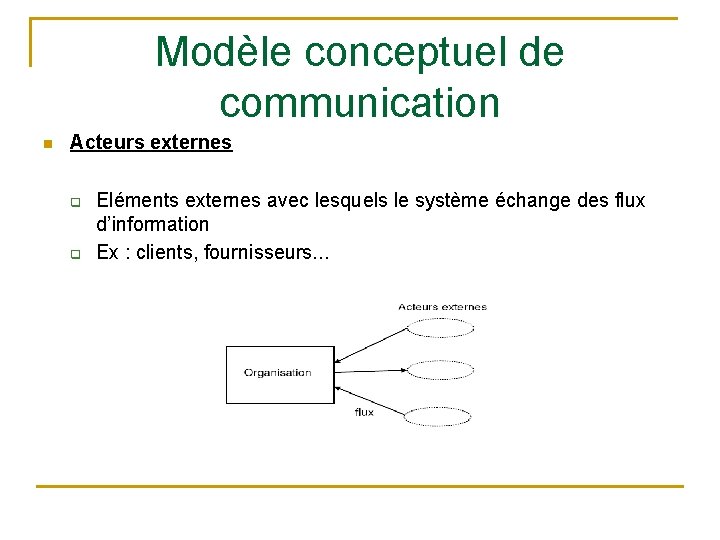 Modèle conceptuel de communication n Acteurs externes q q Eléments externes avec lesquels le