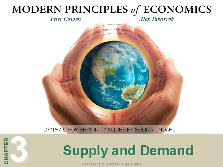 CHAPTER 3 DYNAMIC POWERPOINT™ SLIDES BY SOLINA LINDAHL Supply and Demand COPYRIGHT 2012 WORTH