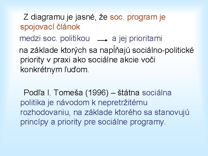 Z diagramu je jasné, že soc. program je spojovací článok medzi soc. politikou a