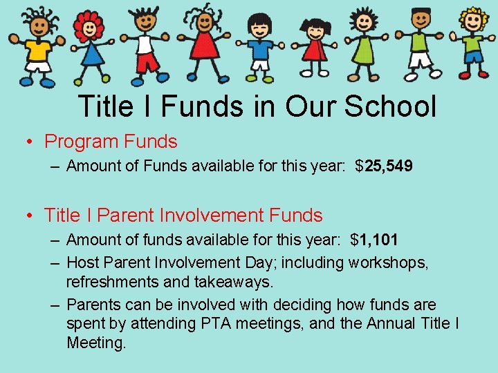 Title I Funds in Our School • Program Funds – Amount of Funds available
