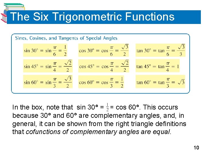 The Six Trigonometric Functions In the box, note that sin 30 = = cos