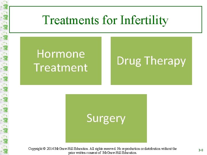 Treatments for Infertility Hormone Treatment Drug Therapy Surgery Copyright © 2014 Mc. Graw-Hill Education.