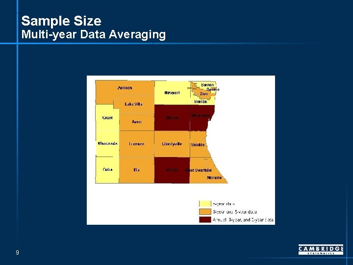 Sample Size Multi-year Data Averaging 9 