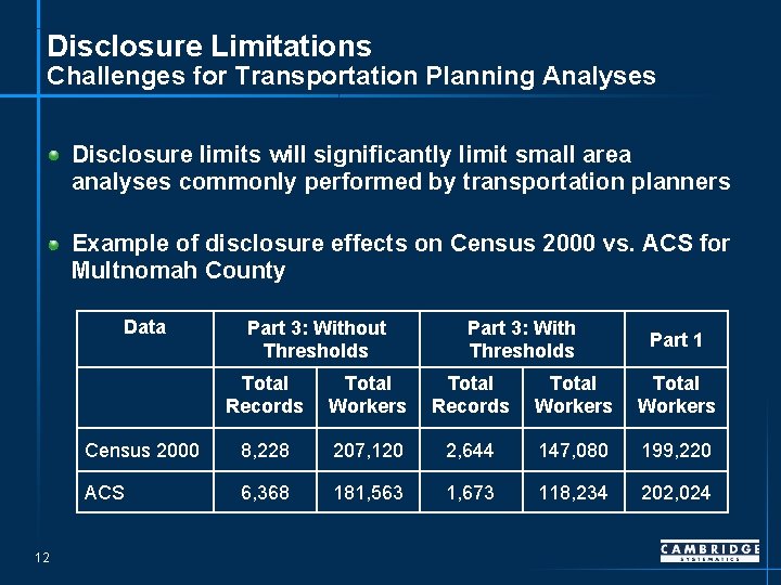 Disclosure Limitations Challenges for Transportation Planning Analyses Disclosure limits will significantly limit small area
