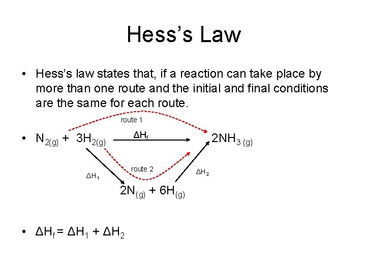 Hess’s Law • Hess’s law states that, if a reaction can take place by