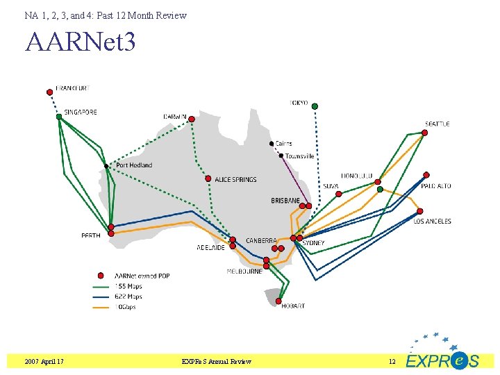 NA 1, 2, 3, and 4: Past 12 Month Review AARNet 3 2007 April