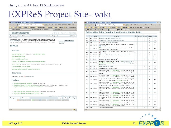 NA 1, 2, 3, and 4: Past 12 Month Review EXPRe. S Project Site-