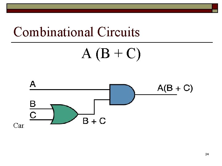 Combinational Circuits A (B + C) Can you create its Truth Table? 24 