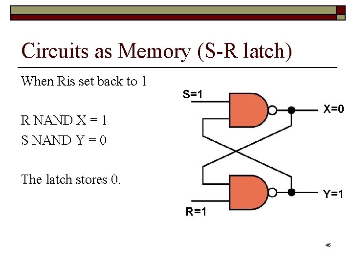 Circuits as Memory (S-R latch) When Ris set back to 1 S=1 X=0 R