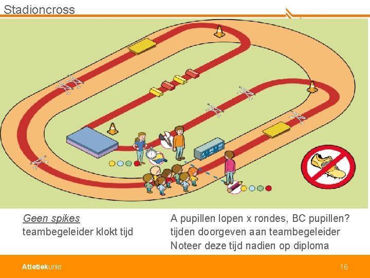 Stadioncross Geen spikes teambegeleider klokt tijd Atletiekunie A pupillen lopen x rondes, BC pupillen?