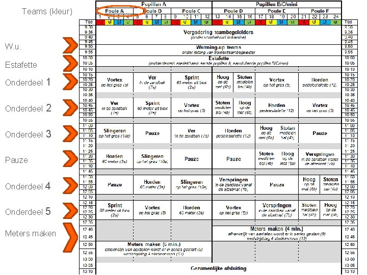 Teams (kleur) W. u. 1 Estafette 1 Onderdeel 2 Onderdeel 3 Pauze 1 Onderdeel