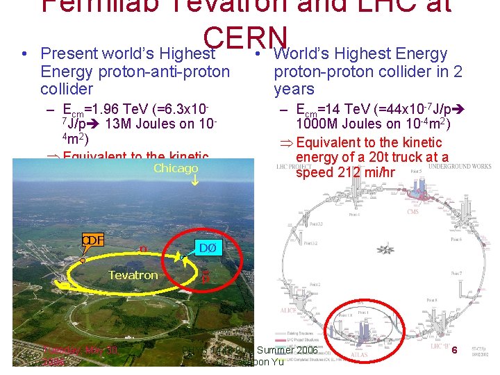  • Fermilab Tevatron and LHC at CERN Present world’s Highest • World’s Highest