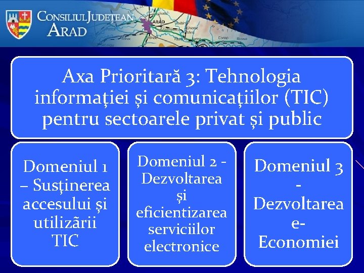 Axa Prioritară 3: Tehnologia informaţiei şi comunicaţiilor (TIC) pentru sectoarele privat şi public Domeniul