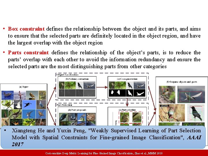  • Box constraint defines the relationship between the object and its parts, and