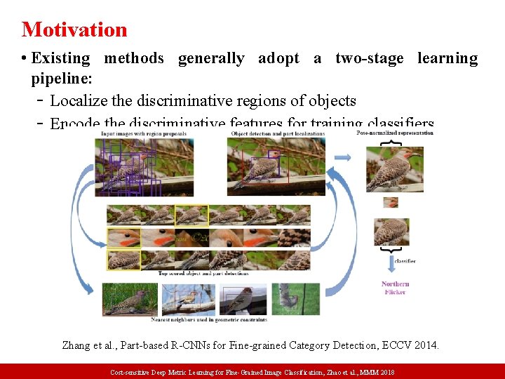 Motivation • Existing methods generally adopt a two-stage learning pipeline: Localize the discriminative regions