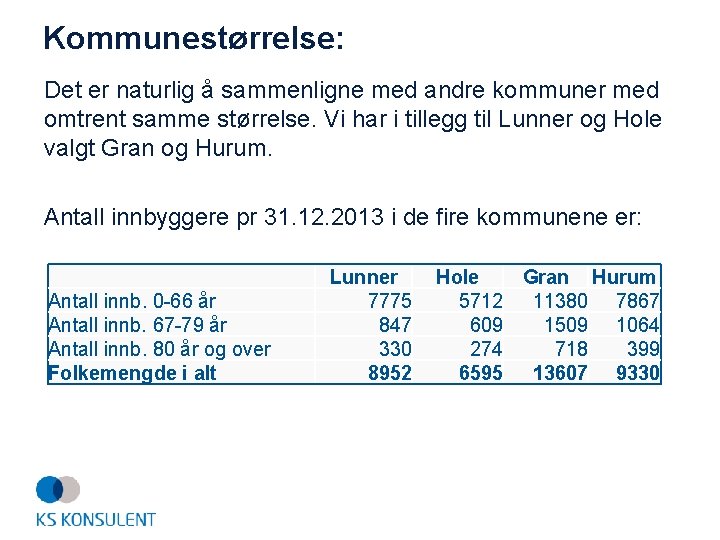 Kommunestørrelse: Det er naturlig å sammenligne med andre kommuner med omtrent samme størrelse. Vi