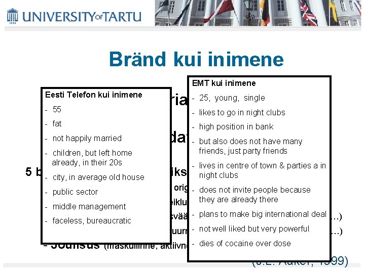 Bränd kui inimene EMT kui inimene Eesti Telefon kui inimene - 25, young, single Bränd kui inimene EMT kui inimene Eesti Telefon kui inimene - 25, young, single
